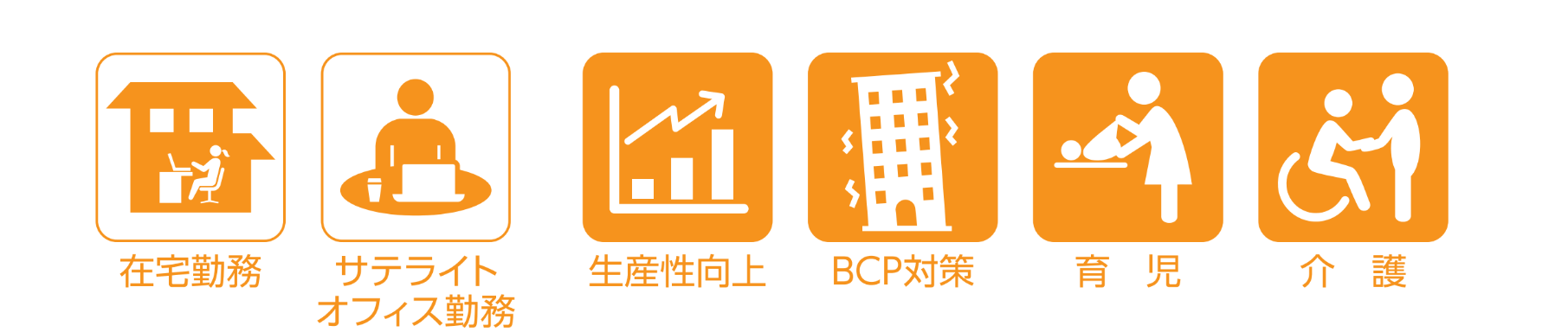 在宅勤務 サテライトオフィス勤務 生産性向上 BCP対策 育児 介護