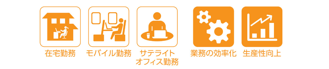 在宅勤務 モバイル勤務 サテライトオフィス勤務 業務の効率化 生産性向上